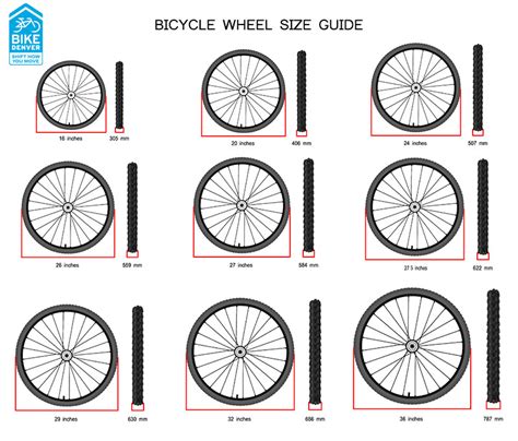 gucci supreme wheel dimensions